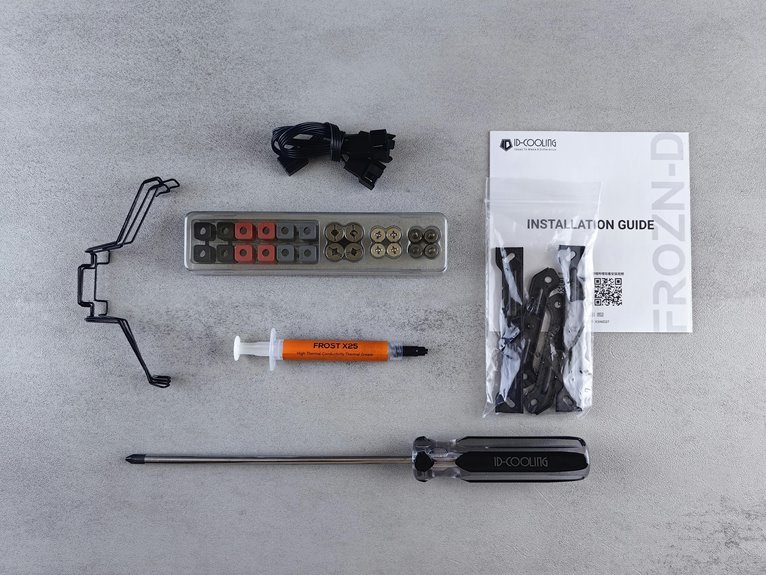 professional internet tool specifics details