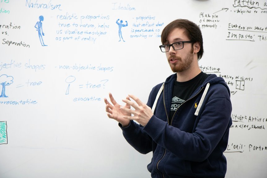 smart internet platform explained succinctly